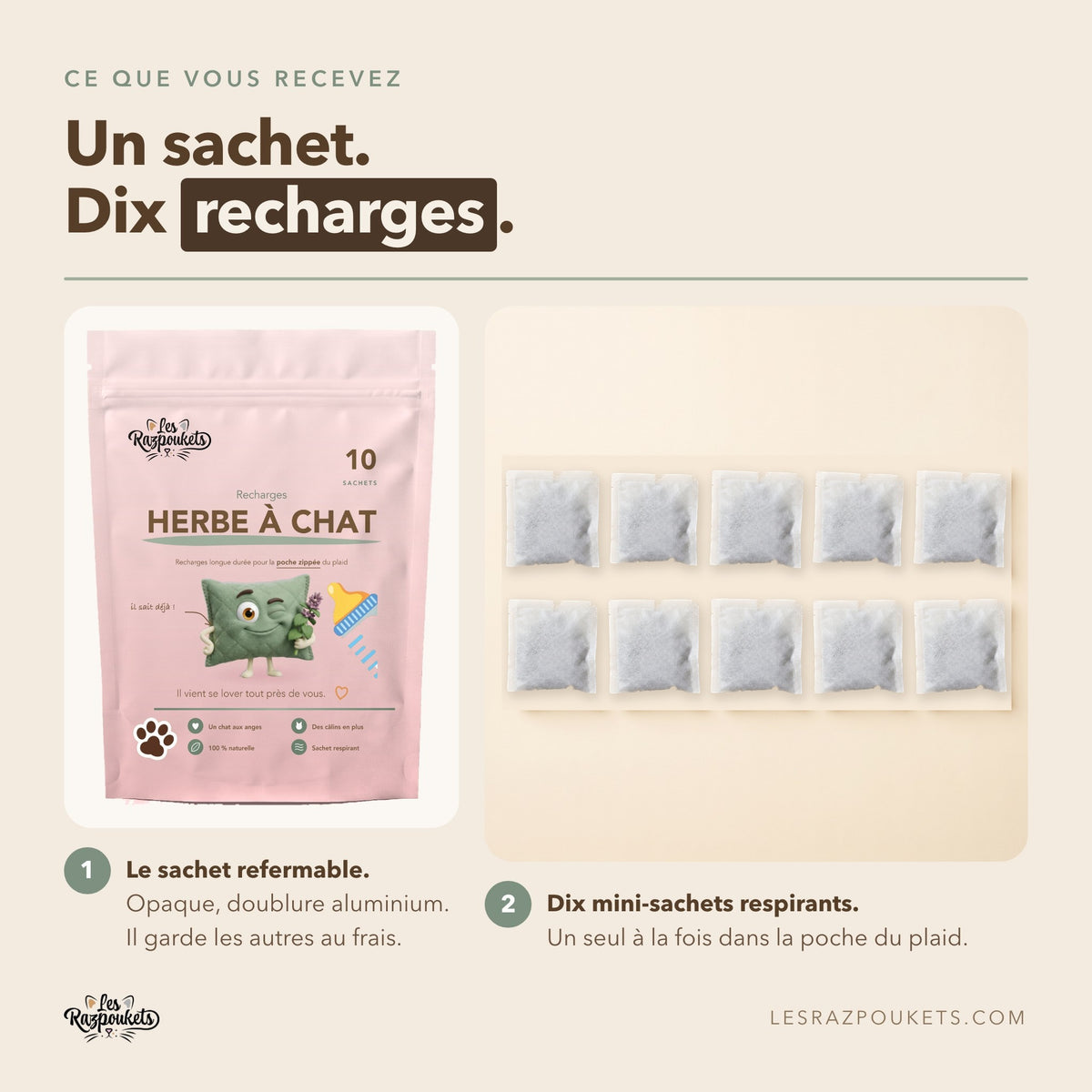 Un sobre, diez recargas de hierba gatera en minisobres blancos