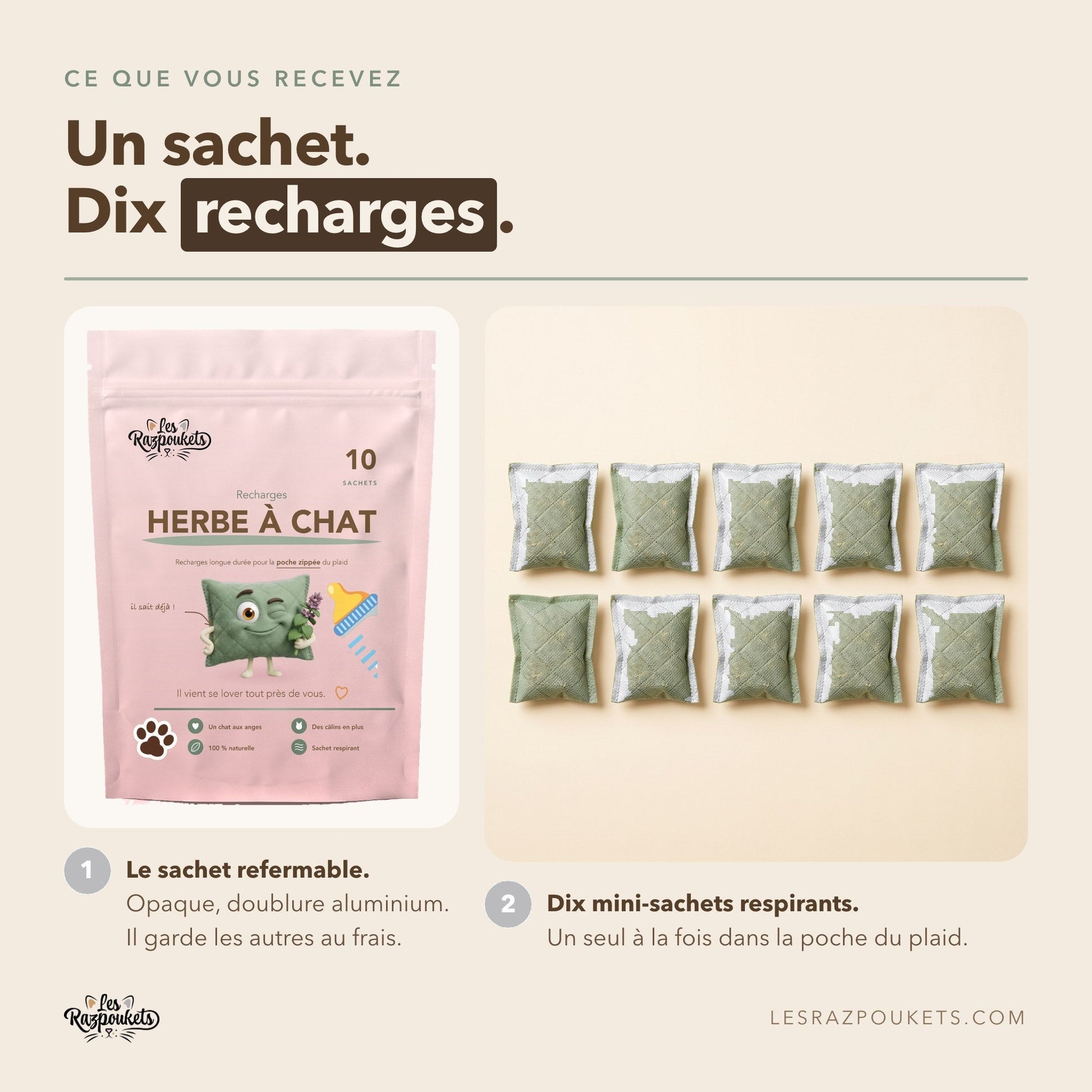 Le sachet refermable et les dix mini-sachets d'herbe à chat qu'il contient