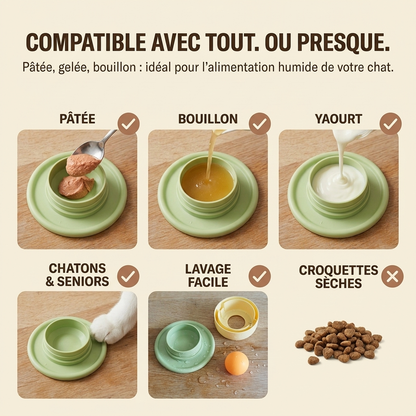 Le Bol Ronron — Gamelle Anti-Glouton