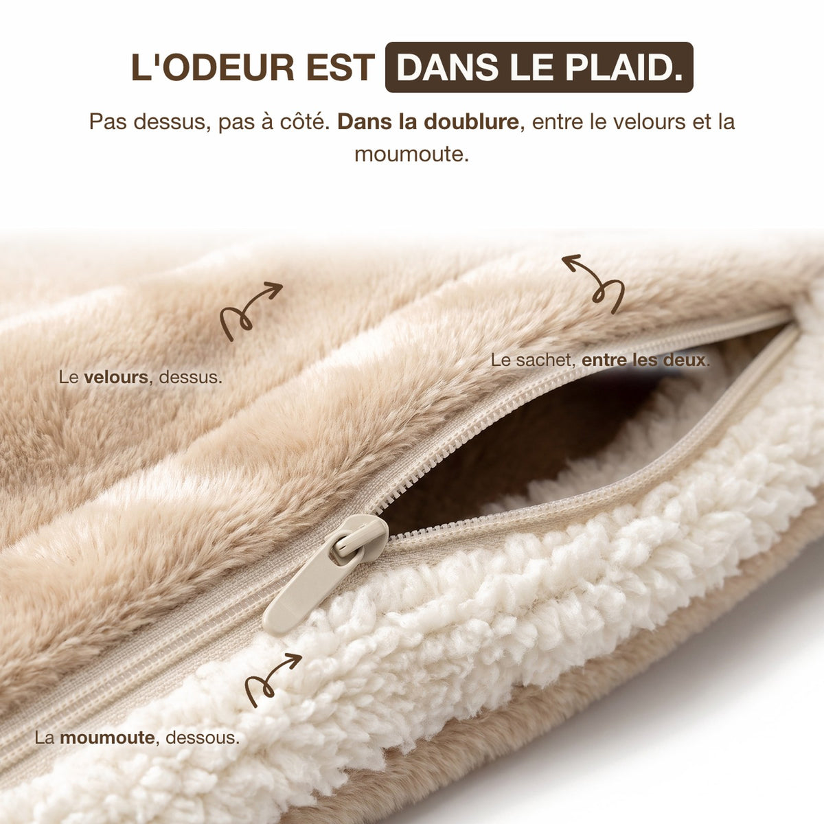L'odeur est dans le plaid, entre la face velours et la face moumoute